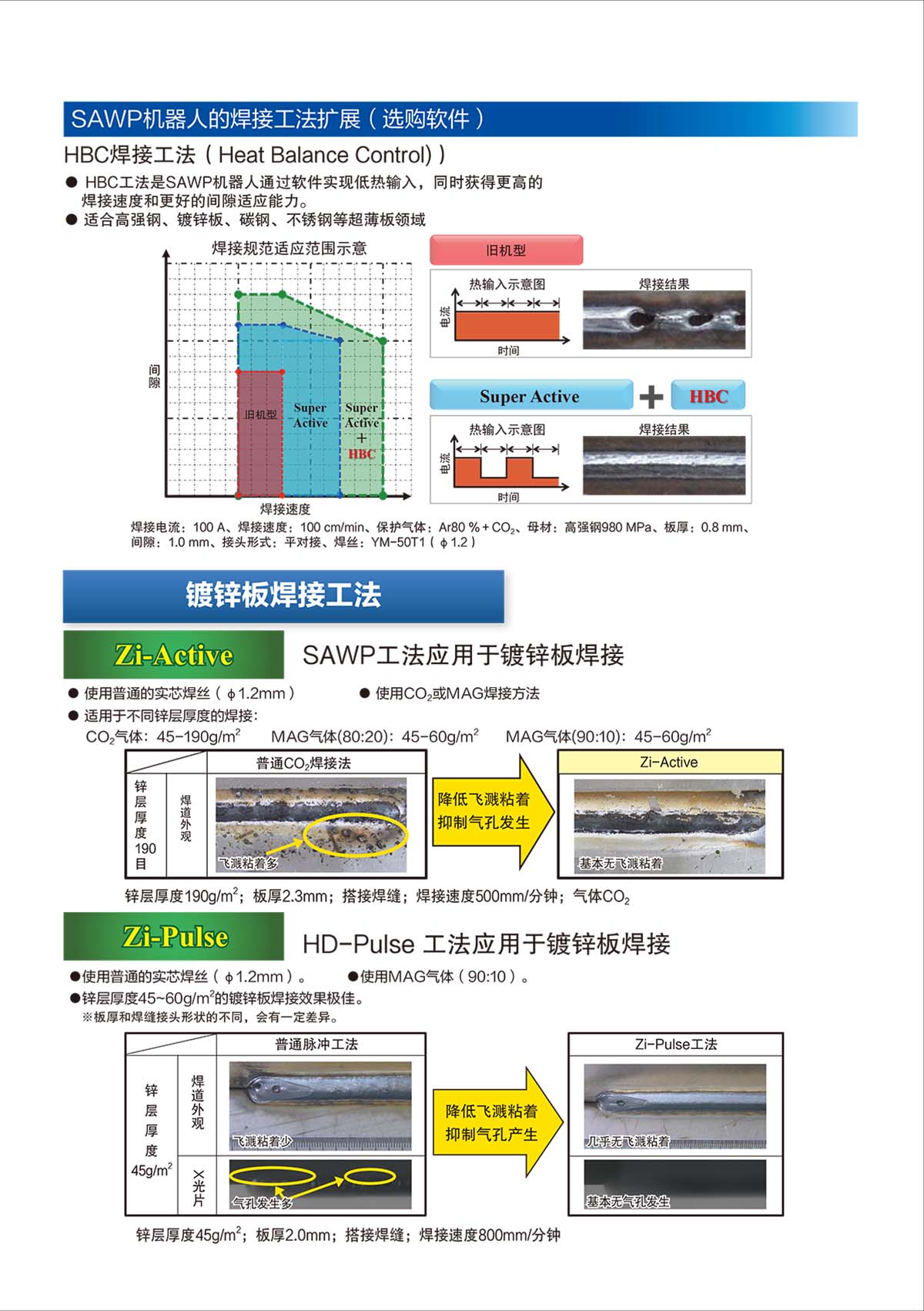 機器人中文樣本-10-2